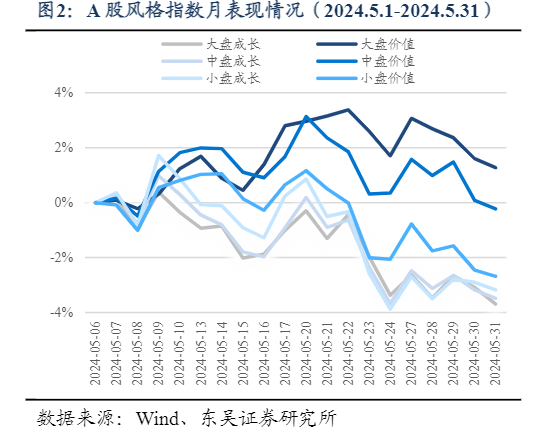 2024私募基金市场分析与策略展望