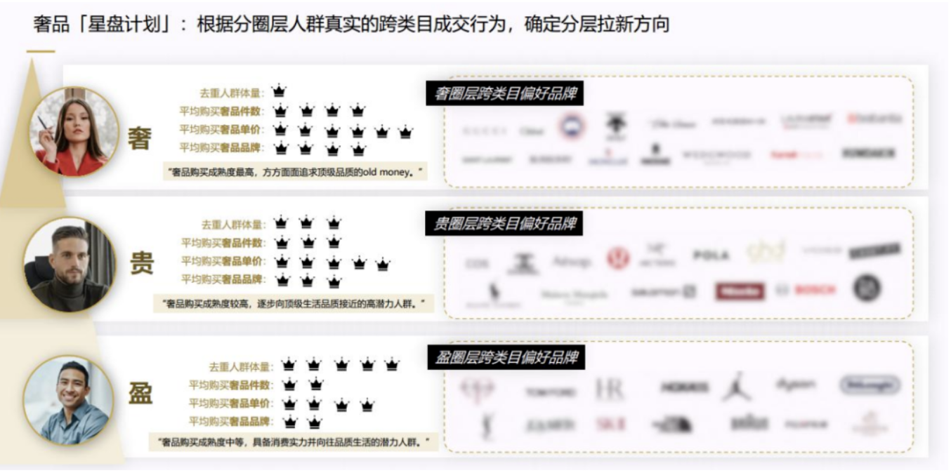 https://www.fhyanbao.com/rpdetail/1211208