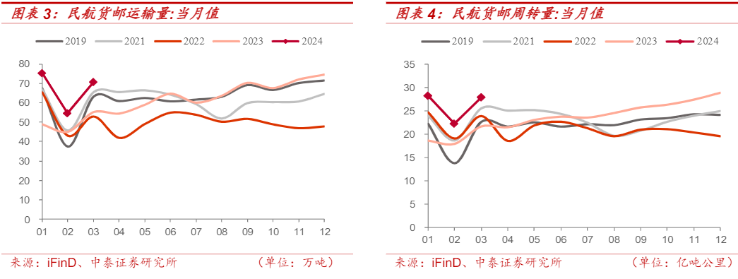 2024年公用事业价值重塑与投资机遇分析报告