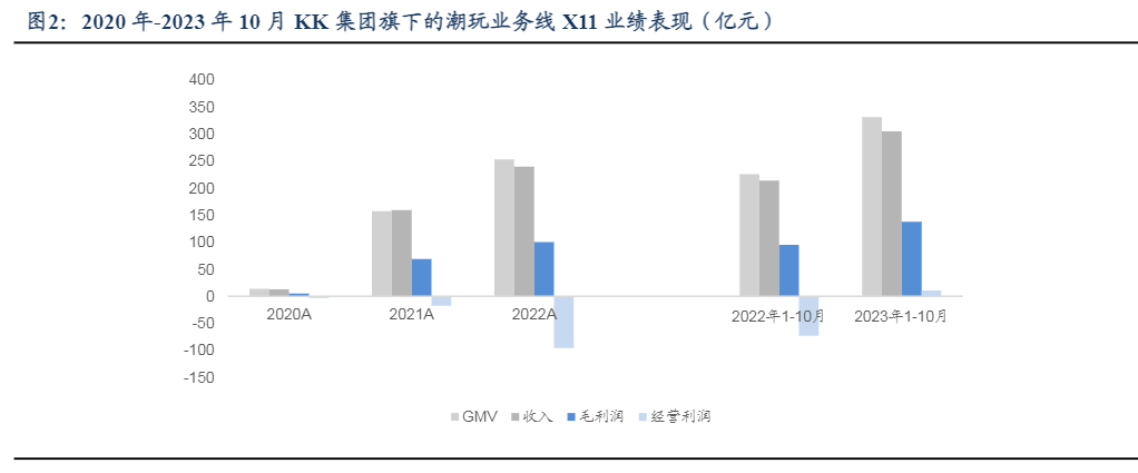 2024年IP行业深度分析报告