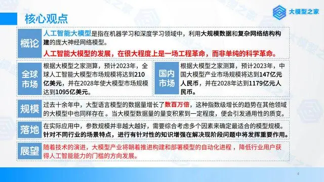 人工智能大模型产业创新价值研究报告