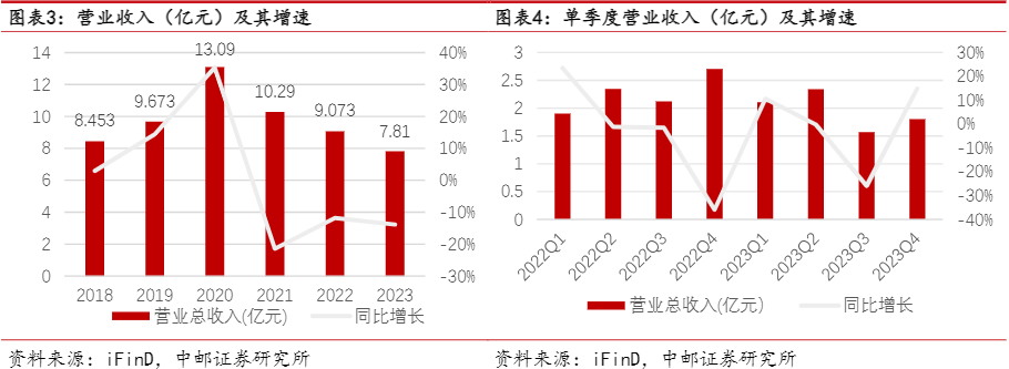 2024AI语料行业报告：华为合作升级与市场前景