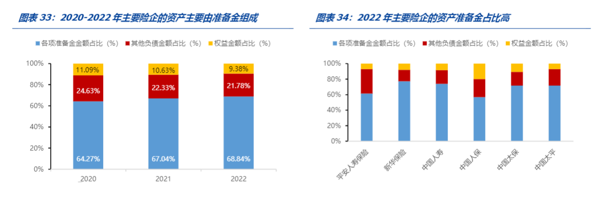 2024转债市场分析：机构配置策略与风险展望