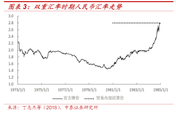 2024年汇率政策与市场分析报告：深度解析