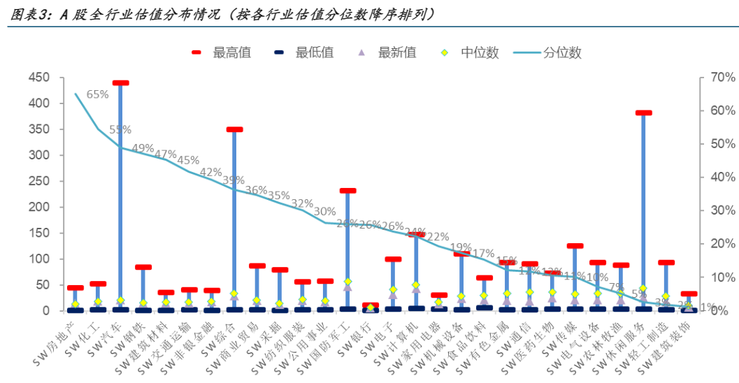 2024化工行业报告：节能降碳与AI技术推动市场变革