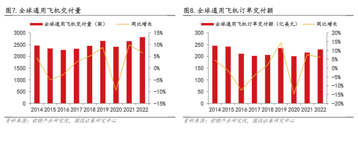 2024低空经济行业报告：新生态与万亿市场展望