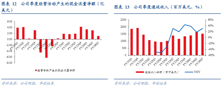 2024教培行业报告：新东方转型与市场复苏分析