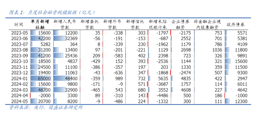 2024建筑装饰行业新趋势报告