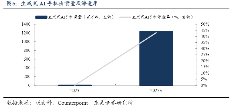 2024年煤炭行业盈利与分红率分析报告