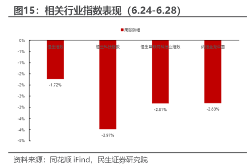 2024年海外中国资产中期投资策略报告