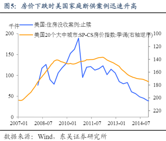 2024年房地产救市策略：海外经验与教训分析报告