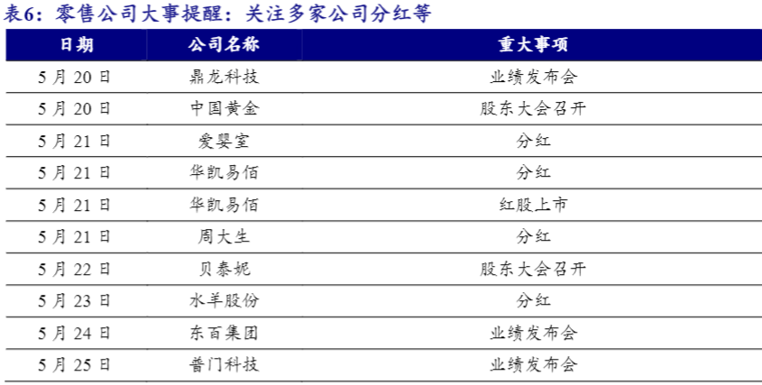 2024零售行业报告：618电商大促，国货美妆迎新机遇