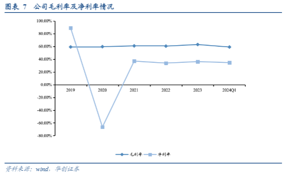 2024铁路设备行业报告：政策利好驱动更新换代潮