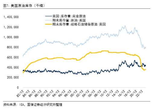 2024化工行业投资策略报告：聚焦油气与新材料