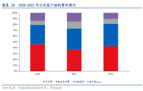 2024汽车轴承行业报告：蓄势待发的增长与机遇