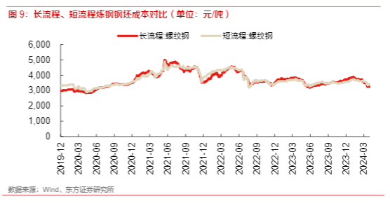 2024有色钢铁行业周报：再通胀预期与投资机会分析