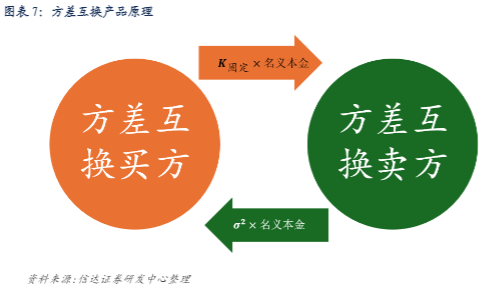 2024期权市场情绪分析报告：波动率与偏度指数应用