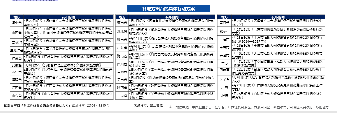 2024年医疗器械行业政策影响及市场前景分析报告