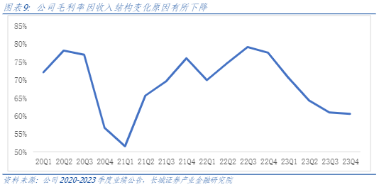 2024电商行业报告：拼多多增长策略与市场展望