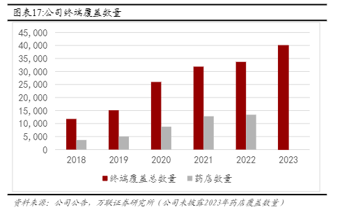 2024血制品行业报告：央企龙头优势与研发创新