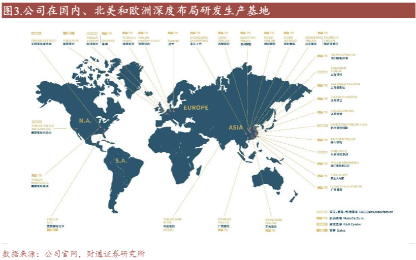 2024新能源汽车热管理行业报告：银轮股份增长与布局分析