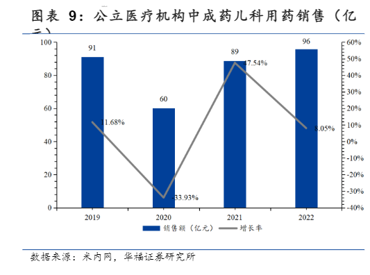 2024健民集团业绩增长与市场前景分析报告