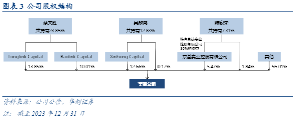 2024AI影像设计行业报告：增长与机遇解析