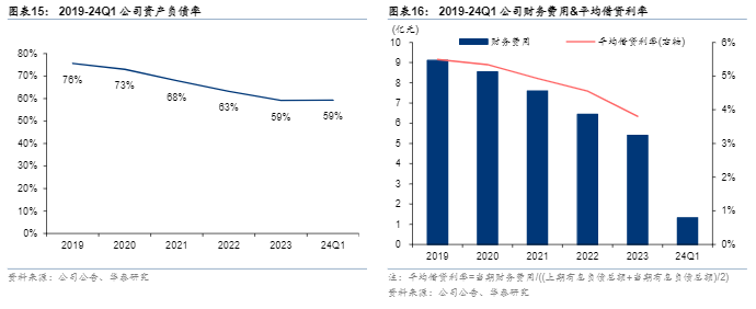 2024能源行业报告：新集能源煤电联营与市场前景分析