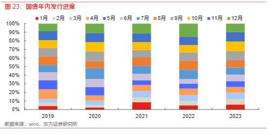 2024银行行业报告：流动性趋势与市场前瞻分析