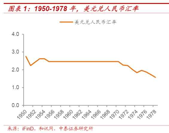 2024年汇率政策与市场分析报告：深度解析