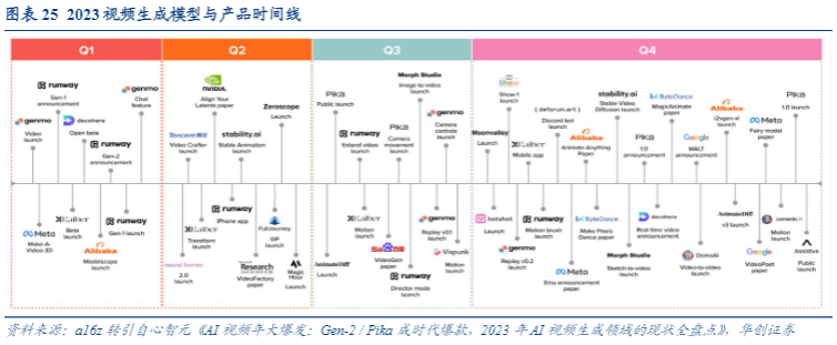 2024AI影像设计行业报告：增长与机遇解析