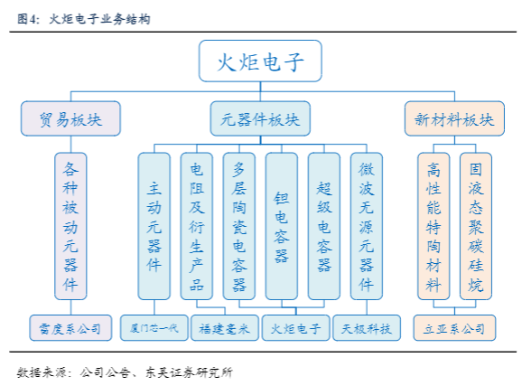 2024年陶瓷基复合材料行业发展趋势报告