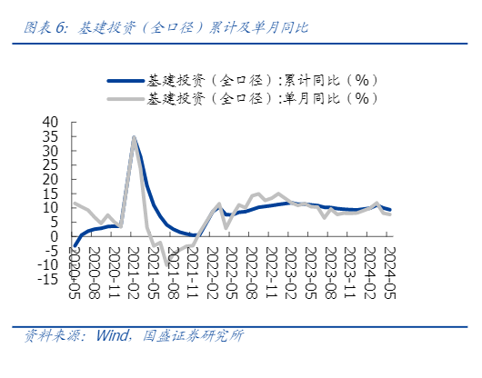 2024建筑装饰行业新趋势报告