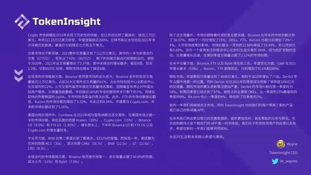 【TokenInsight】2021数字资产交易市场年度报告