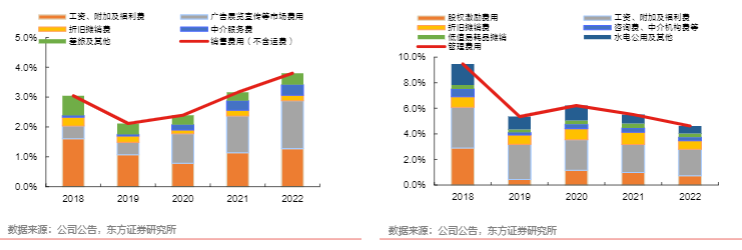 2024年佐餐卤制品行业分析报告：市场扩张与品牌竞争