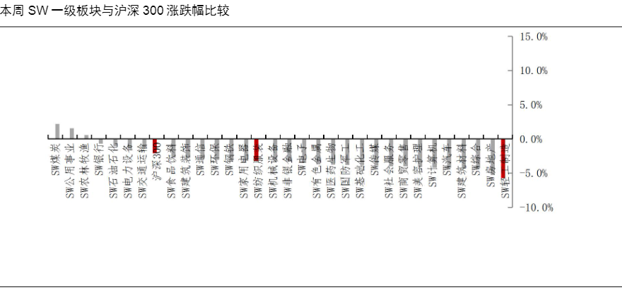 2024纺织服装行业报告：亚玛芬营收增长与Deckers财年展望