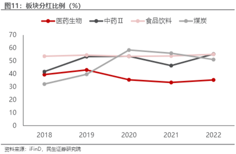 2024医药行业新趋势报告：创新与变革