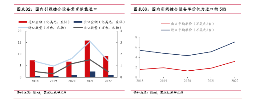 2024年光伏设备行业报告：技术迭代与市场扩展