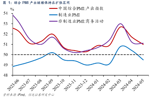 2024年制造业产能分析报告：过剩与需求挑战