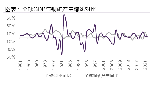 2024年矿山机械行业投资前景分析报告