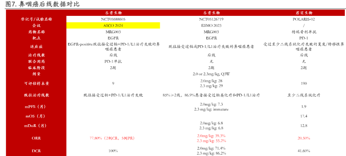 2024创新药行业报告：国产ADC与创新双抗研究进展