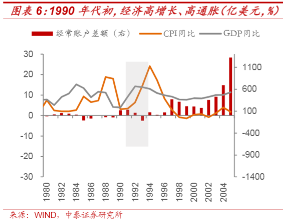 2024年汇率政策与市场分析报告：深度解析