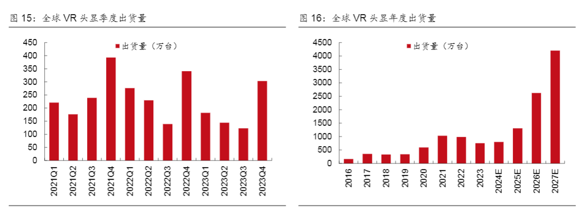 2024消费电子与新能源行业报告：长盈精密双增长动力分析