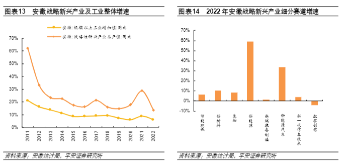 2024年白酒行业报告：迎驾贡酒增长策略与市场前景