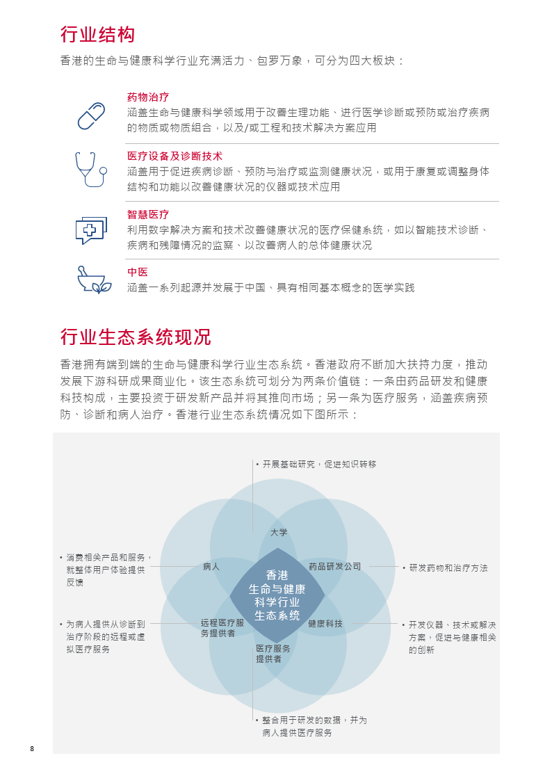 【德勤】香港生命与健康科学行业从研发到商业化的潜力及机遇