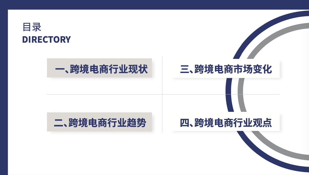 2023年跨境电商行业研究报告