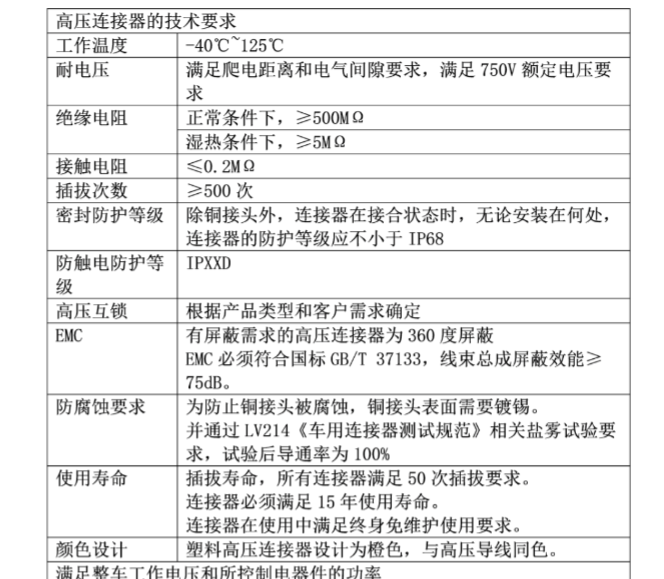 2024连接器行业报告：市场需求增长与国产替代双重驱动