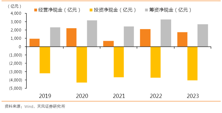 2024年建筑装饰行业增长与盈利能力分析报告