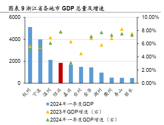 2024年银行业发展趋势分析报告