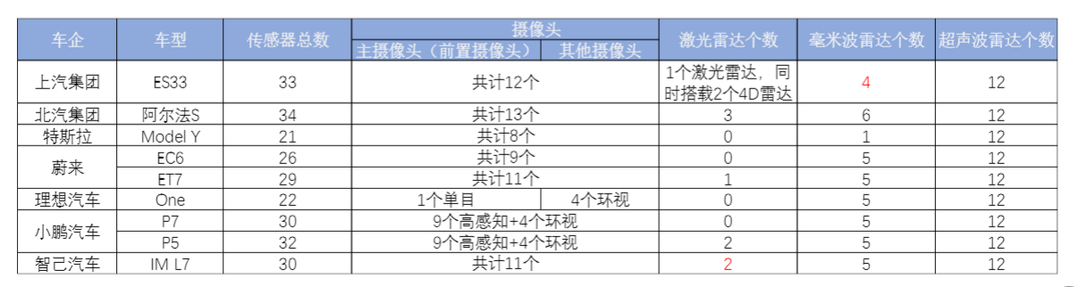 2024连接器行业报告：市场需求增长与国产替代双重驱动